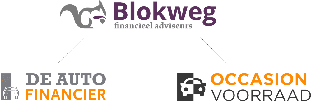 logo De Autofinancier